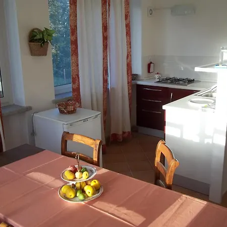 Gospodarstwo agroturystyczne Tenuta Buon Respiro