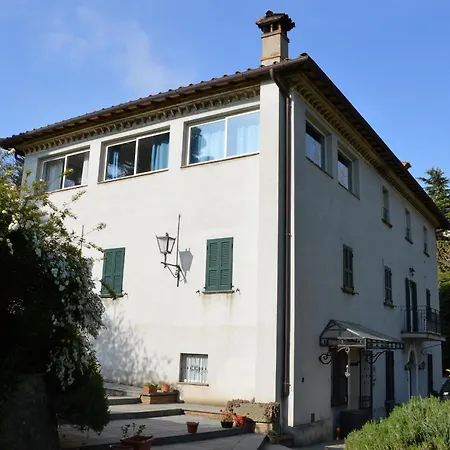 Gospodarstwo agroturystyczne Tenuta Buon Respiro